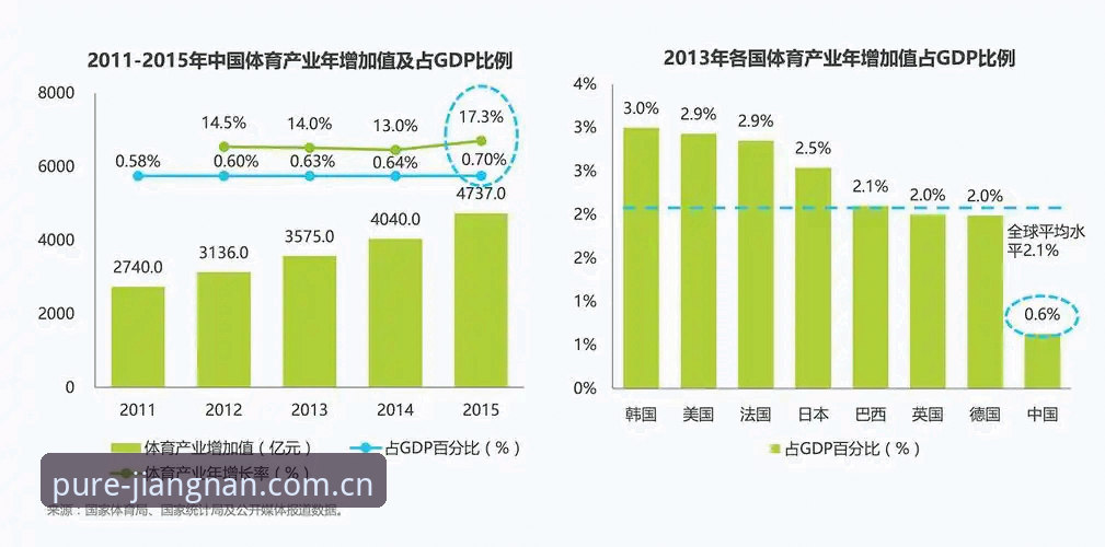 江南体育竞品 江南体育竞品为何让老用户纷纷回头?我的真实体验告诉你答案